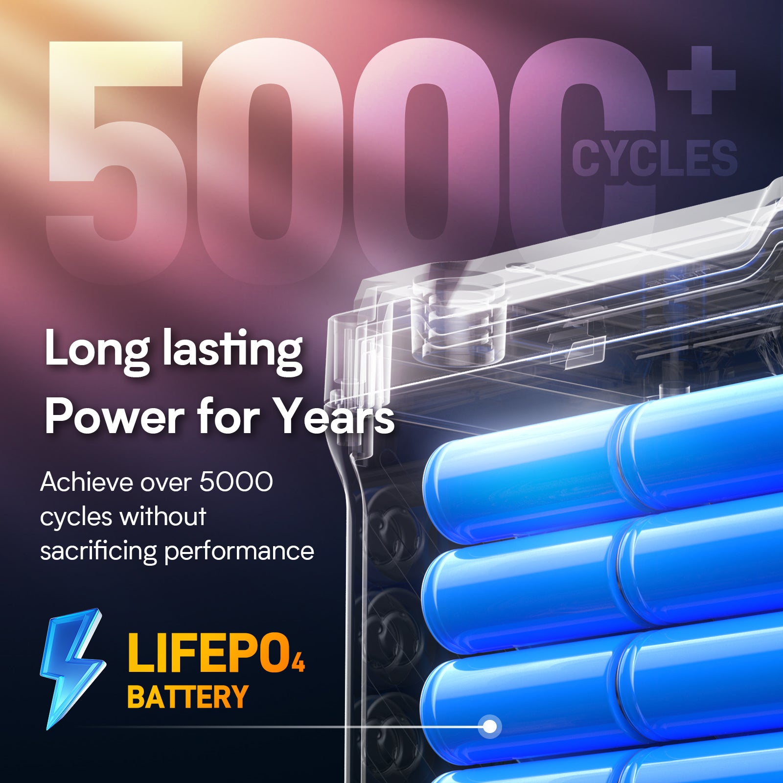 GoldenMate 12V 30Ah IP67 Waterproof LiFePO4 Lithium Battery