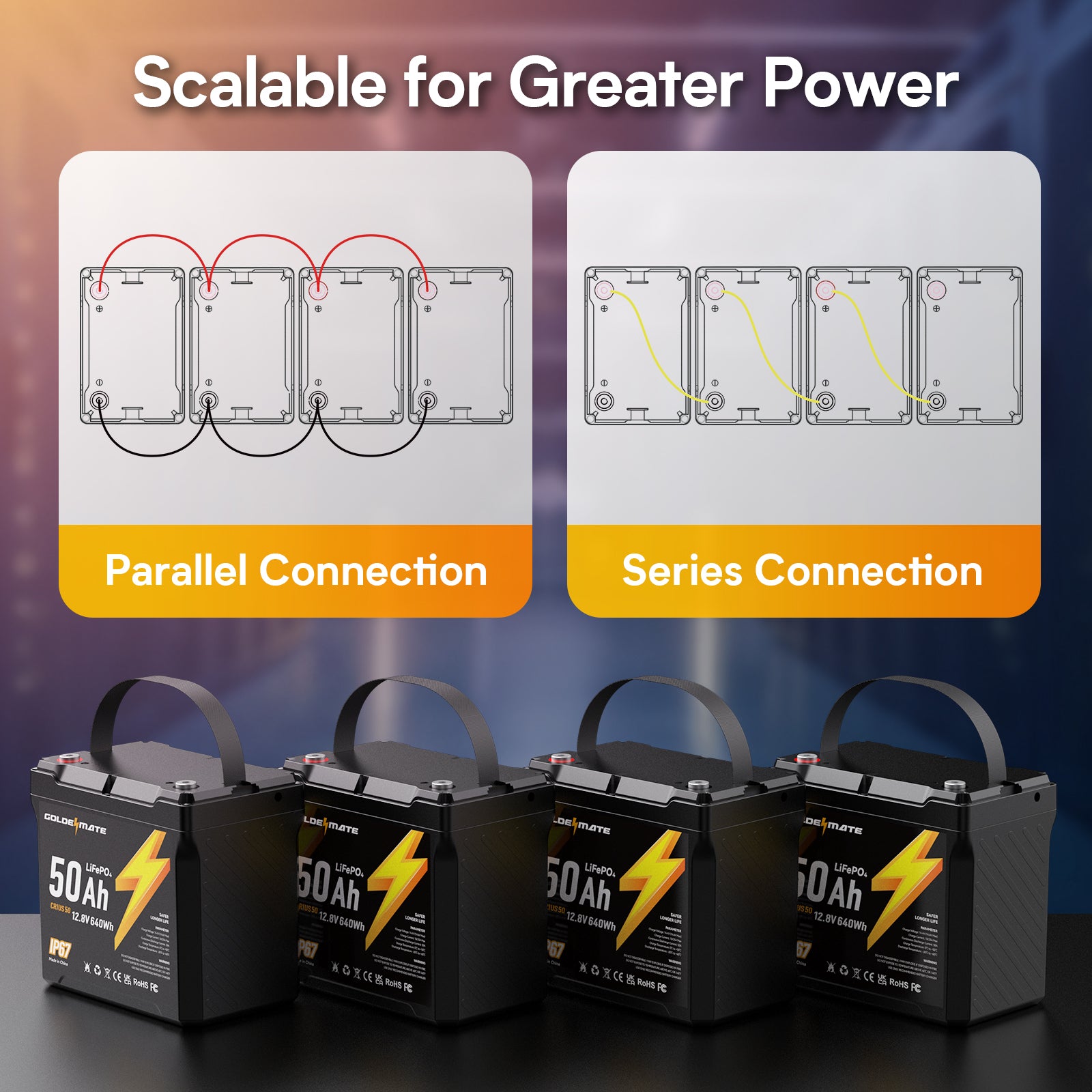 GoldenMate 12V 50Ah IP67 Waterproof LiFePO4 Lithium Battery - Goldenmate BatteryGoldenMate 12V 50Ah IP67 Waterproof LiFePO4 Lithium Battery