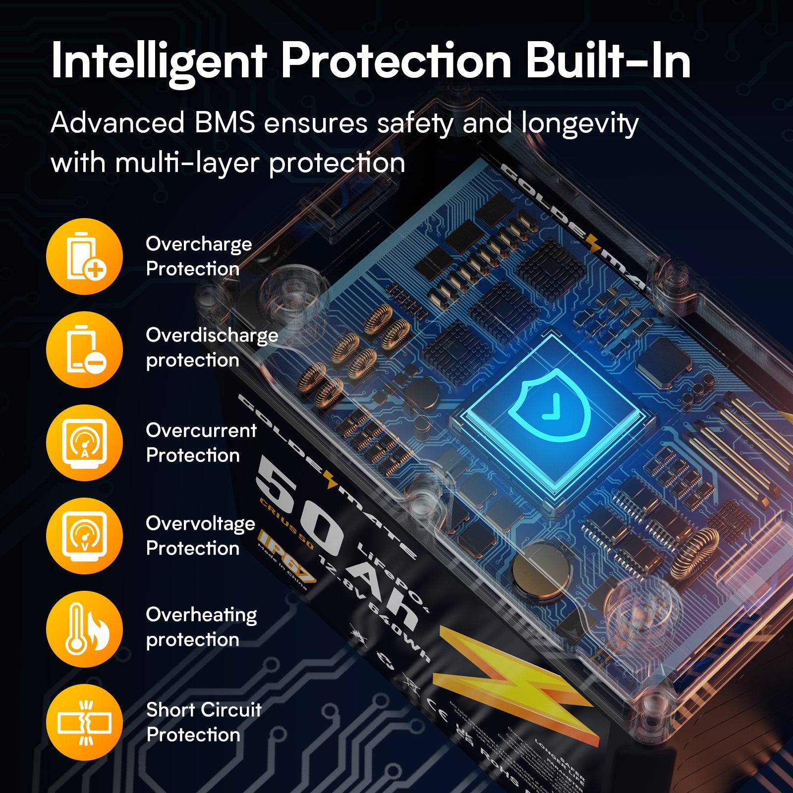 GoldenMate 12V 50Ah IP67 Waterproof LiFePO4 Lithium Battery - Goldenmate BatteryGoldenMate 12V 50Ah IP67 Waterproof LiFePO4 Lithium Battery