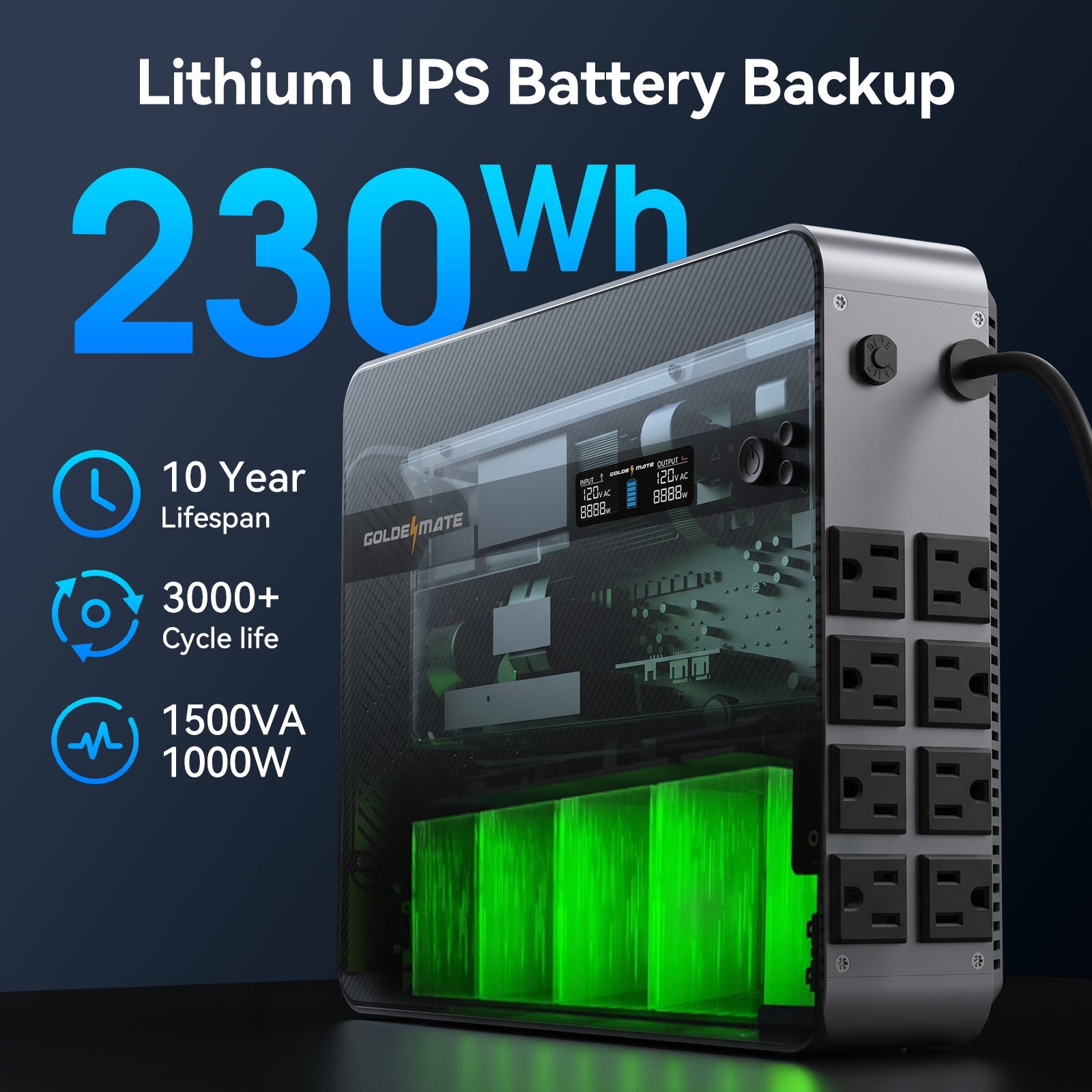 1500VA/1000W LiFePO4 UPS Wall-Mount - Goldenmate Battery1500VA/1000W LiFePO4 UPS Wall-Mount