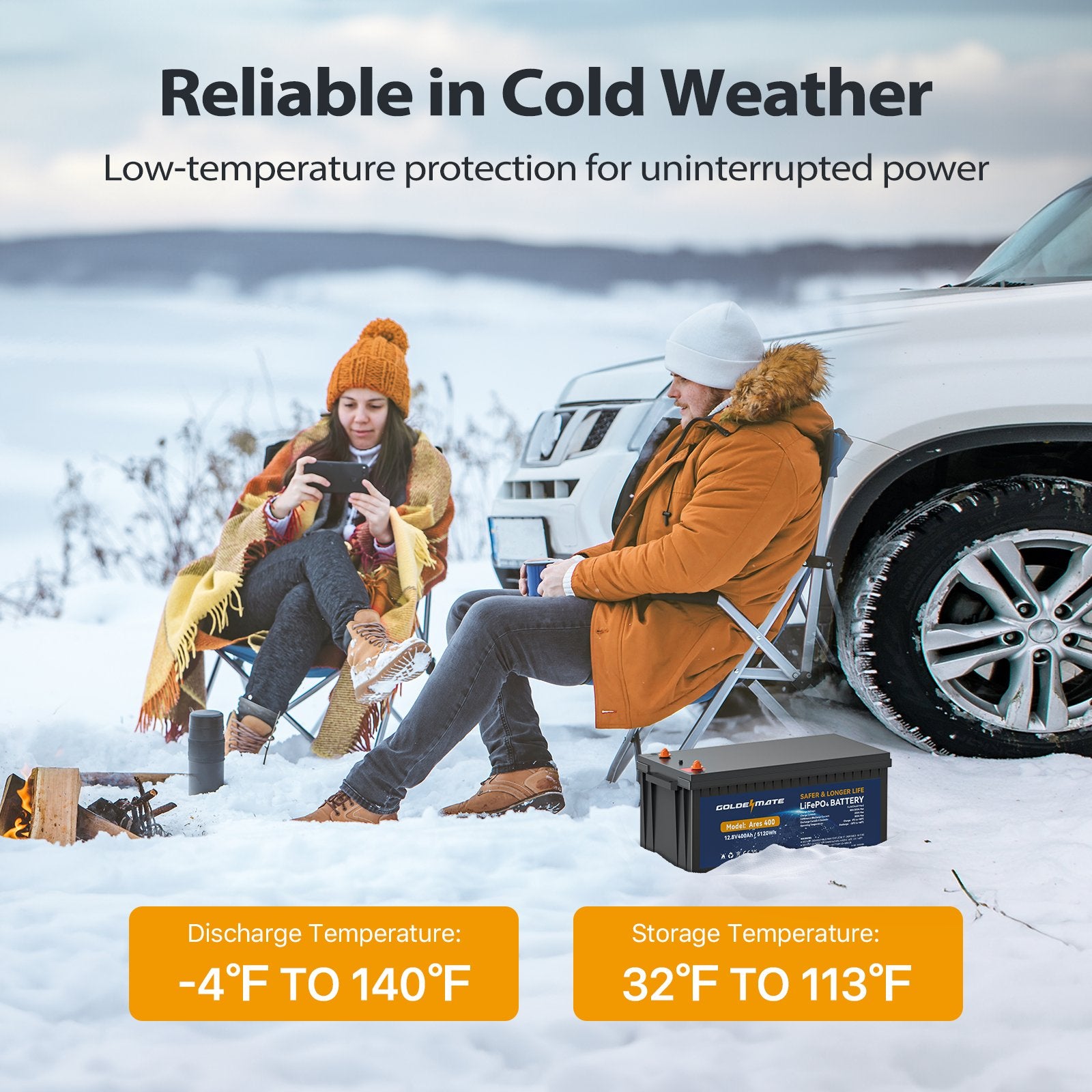 GoldenMate 12V 400Ah LiFePO4 Deep Cycle Lithium Battery - Goldenmate BatteryGoldenMate 12V 400Ah LiFePO4 Deep Cycle Lithium Battery