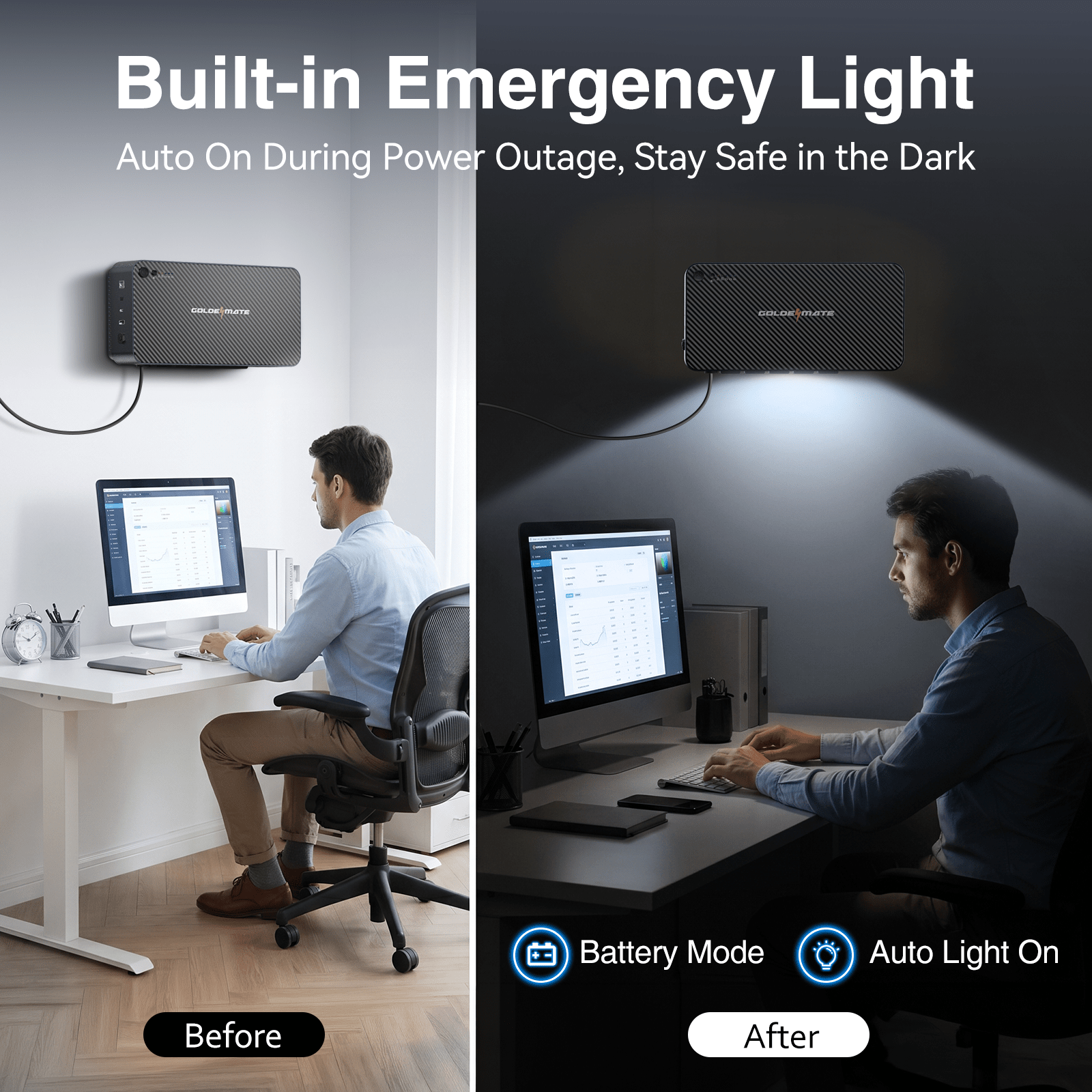 600VA/360W LiFePO4 UPS Wall - Mount - Goldenmate Battery600VA/360W LiFePO4 UPS Wall - Mount
