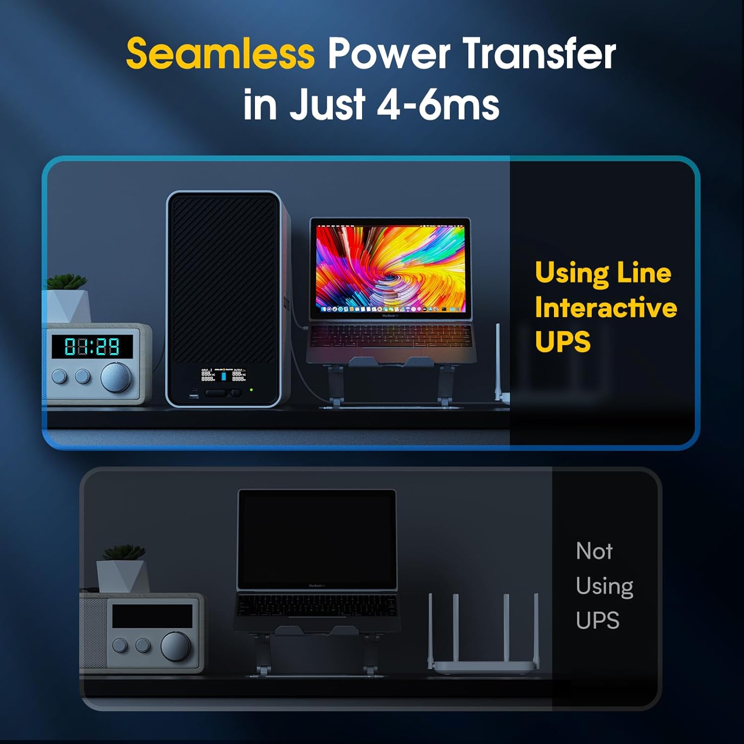 2000VA/1600W LiFePO4 UPS 8-Outlet - Goldenmate Battery2000VA/1600W LiFePO4 UPS 8-Outlet