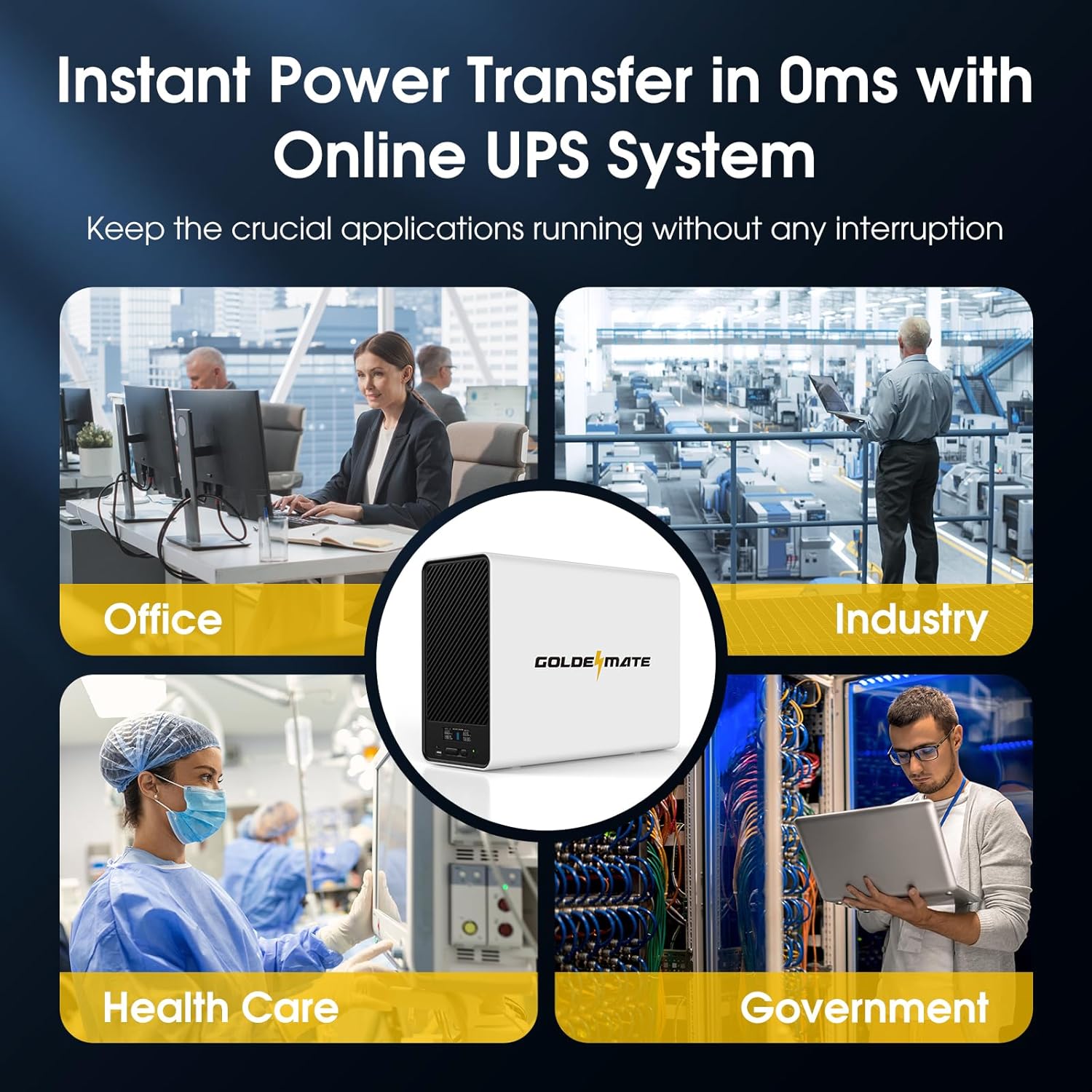 2000VA/1600W LiFePO4 Online UPS 8-Outlet NAS