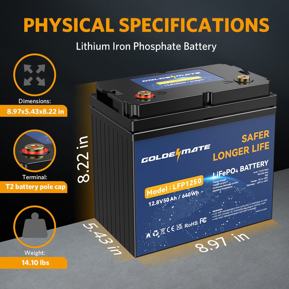 GoldenMate 12V 50Ah IP67 Waterproof LiFePO4 Lithium Battery - Goldenmate BatteryGoldenMate 12V 50Ah IP67 Waterproof LiFePO4 Lithium Battery