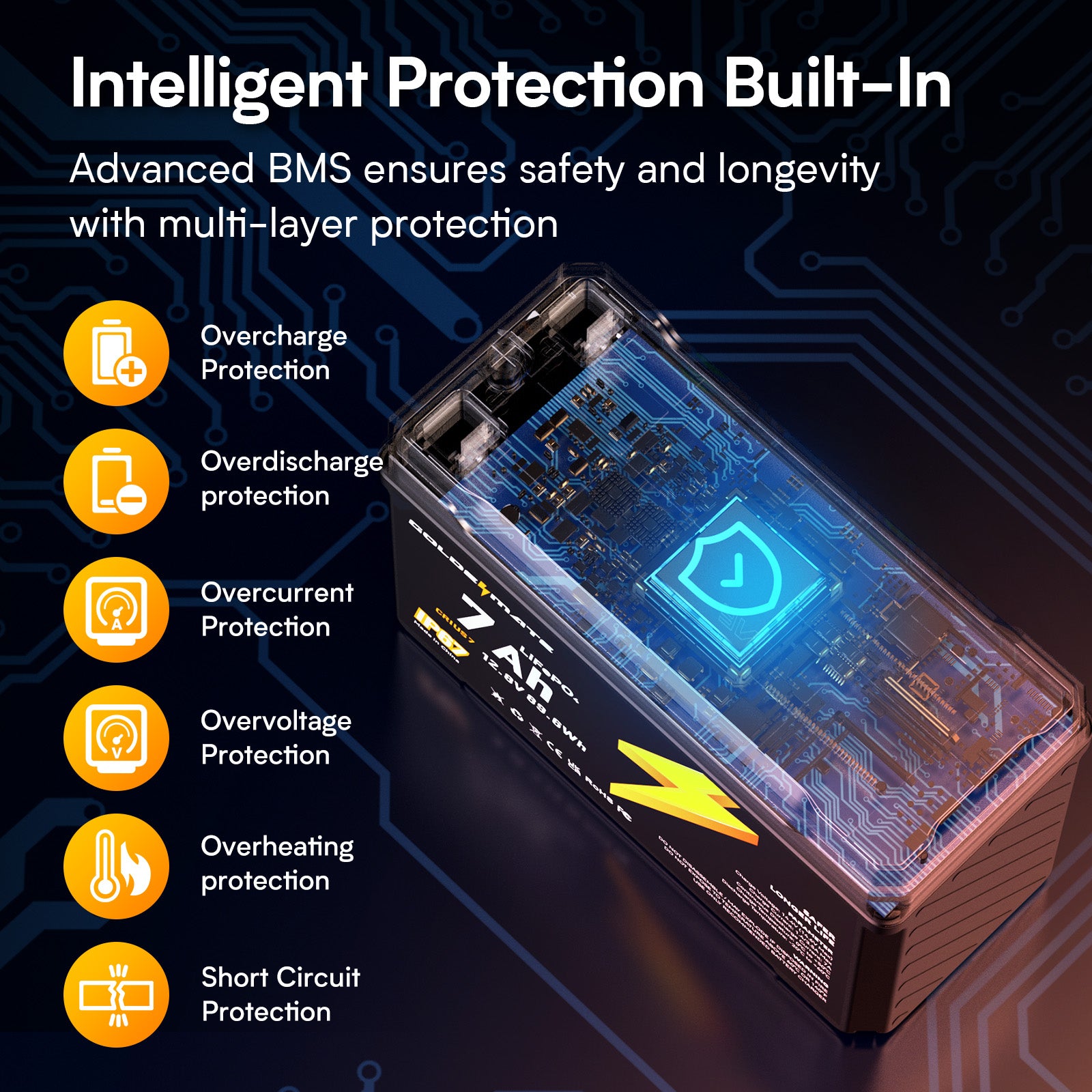 GoldenMate 12V 7Ah IP67 Waterproof LiFePO4 Lithium Battery - Goldenmate BatteryGoldenMate 12V 7Ah IP67 Waterproof LiFePO4 Lithium Battery