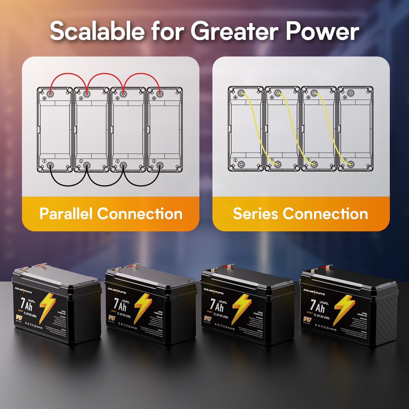 GoldenMate 12V 7Ah IP67 Waterproof LiFePO4 Lithium Battery - Goldenmate BatteryGoldenMate 12V 7Ah IP67 Waterproof LiFePO4 Lithium Battery