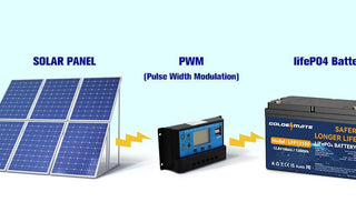 MPPT vs PWM: Picking the Best Solar Charge Controller