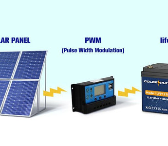 MPPT vs PWM: Picking the Best Solar Charge Controller