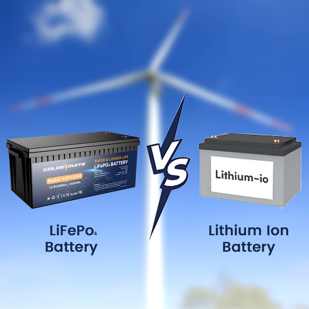 LiFePO₄ Batteries vs. Lithiumion Batteries, Which Is Best?