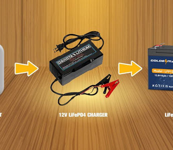 Do LiFePO4 Batteries Need a Special Charger?