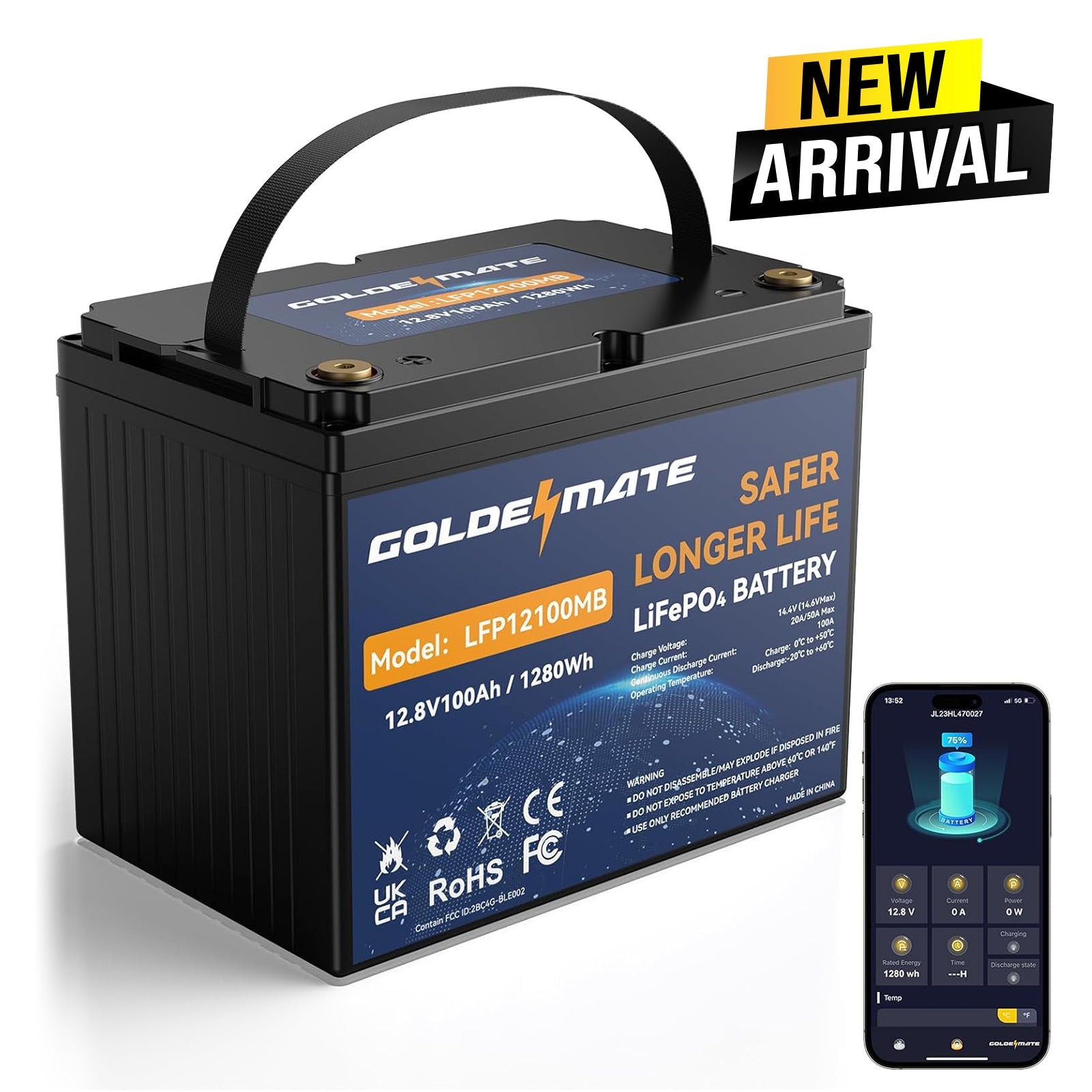 What Is a LiFePO4 Battery and Why Is It Safer?