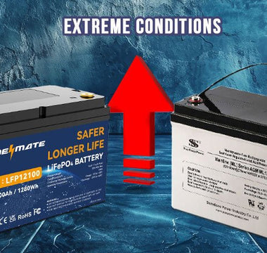 The Truth About LiFePO4 vs Lithium-ion Battery: Which Is Better for UPS Backup?