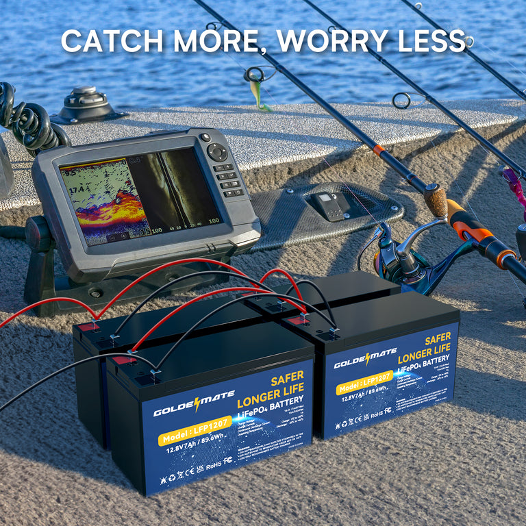 Choosing the Best 12V Lithium Batteries for Fish Finder