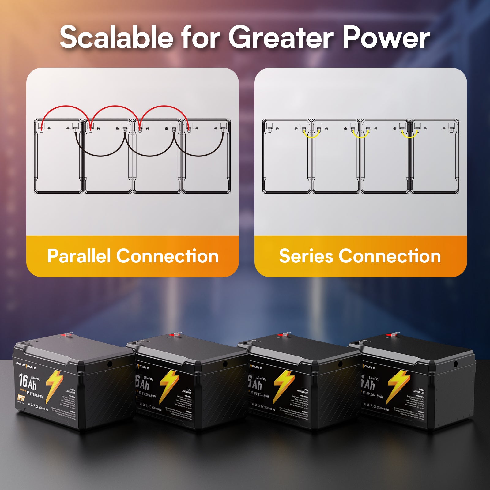 Scale the bank when the installation grows - 12V 16Ah IP67 Waterproof LiFePO4 Lithium Battery