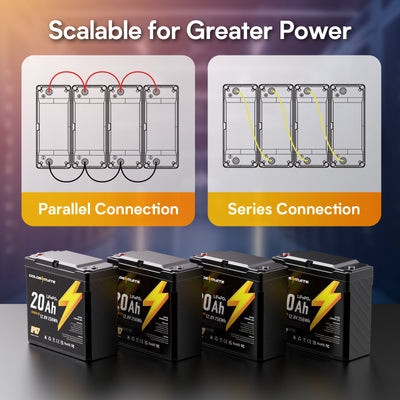 GoldenMate 12V 20Ah IP67 Waterproof LiFePO4 Lithium Battery - Goldenmate BatteryGoldenMate 12V 20Ah IP67 Waterproof LiFePO4 Lithium Battery