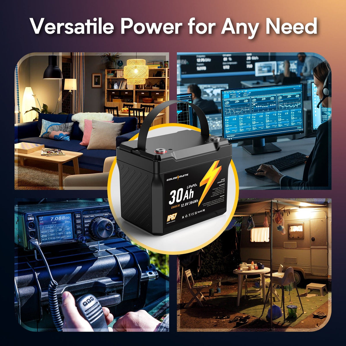 Run the 12 V essentials after sunset - 12V 30Ah IP67 wasserdichte LiFePO4 Lithiumbatterie