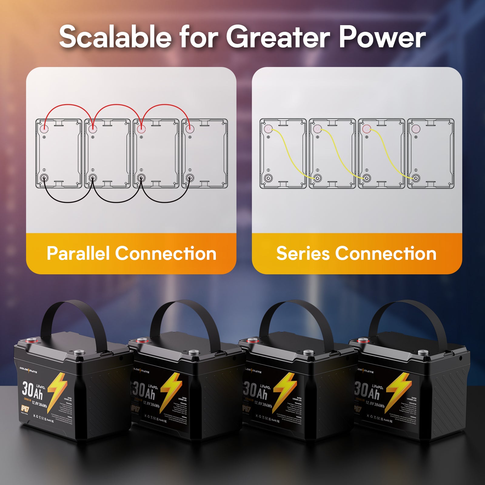 GoldenMate 12V 30Ah IP67 Waterproof LiFePO4 Lithium Battery - Goldenmate BatteryGoldenMate 12V 30Ah IP67 Waterproof LiFePO4 Lithium Battery