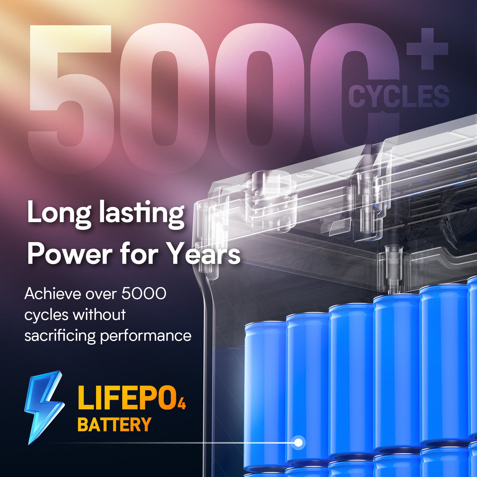 GoldenMate 12V 50Ah IP67 Waterproof LiFePO4 Lithium Battery