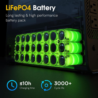 1000VA LiFePO4 UPS PRO Series 8-Outlet NAS - Goldenmate Battery1000VA LiFePO4 UPS PRO Series 8-Outlet NAS
