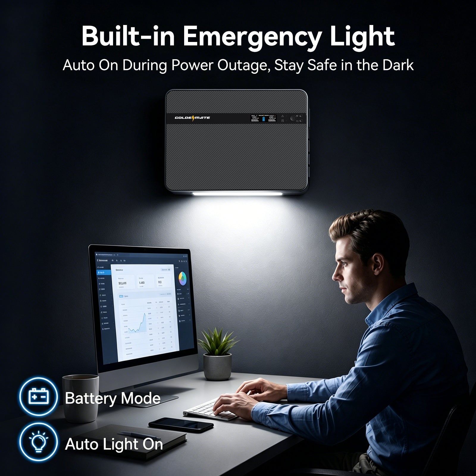 1500VA/1000W LiFePO4 UPS Wall-Mount - Goldenmate Battery1500VA/1000W LiFePO4 UPS Wall-Mount
