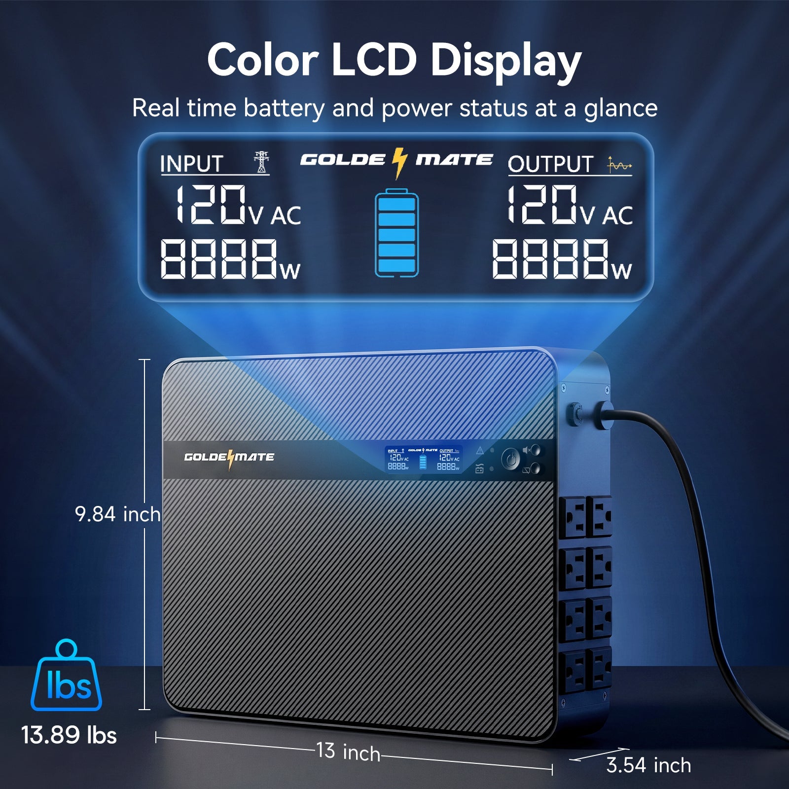 Check power status from across the desk - 1500VA/1000W LiFePO4 UPS Wall-Mount