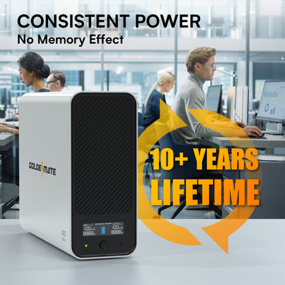 GoldenMate Back-UPS 1000VA/800W 8 Outlets LiFePO4 Battery Backup and Surge Protector