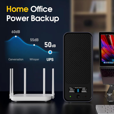 1000VA LiFePO4 UPS PRO Series 8-Outlet NAS - Goldenmate Battery1000VA LiFePO4 UPS PRO Series 8-Outlet NAS