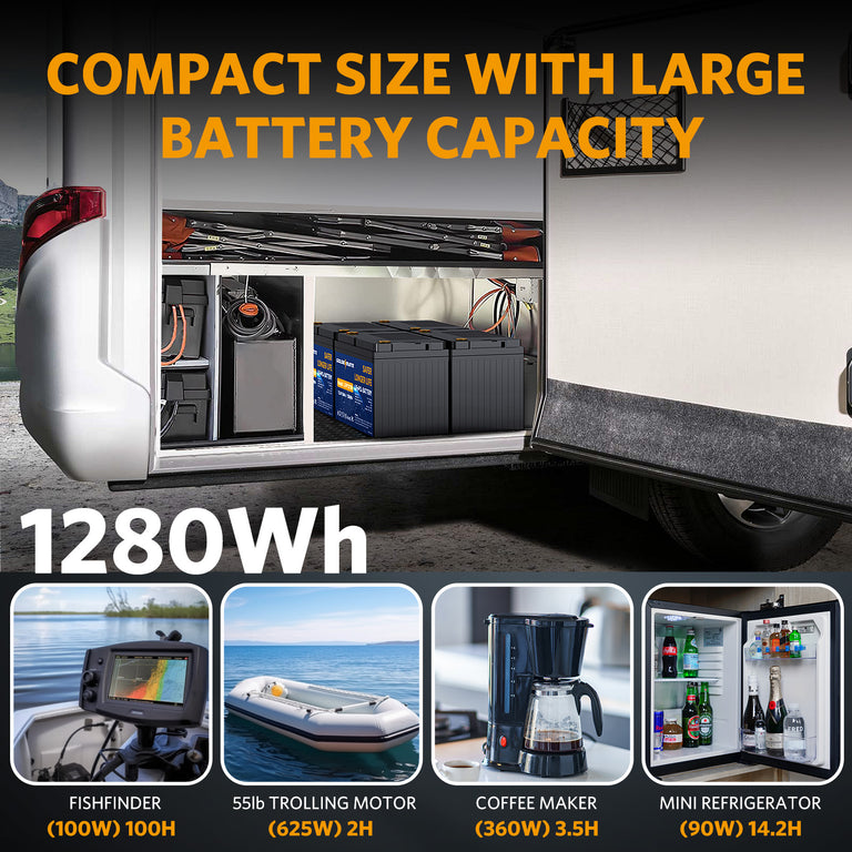 12V 100Ah LiFePO4 Lithium Battery Built-In BMS, 1 Pack - GoldenMate