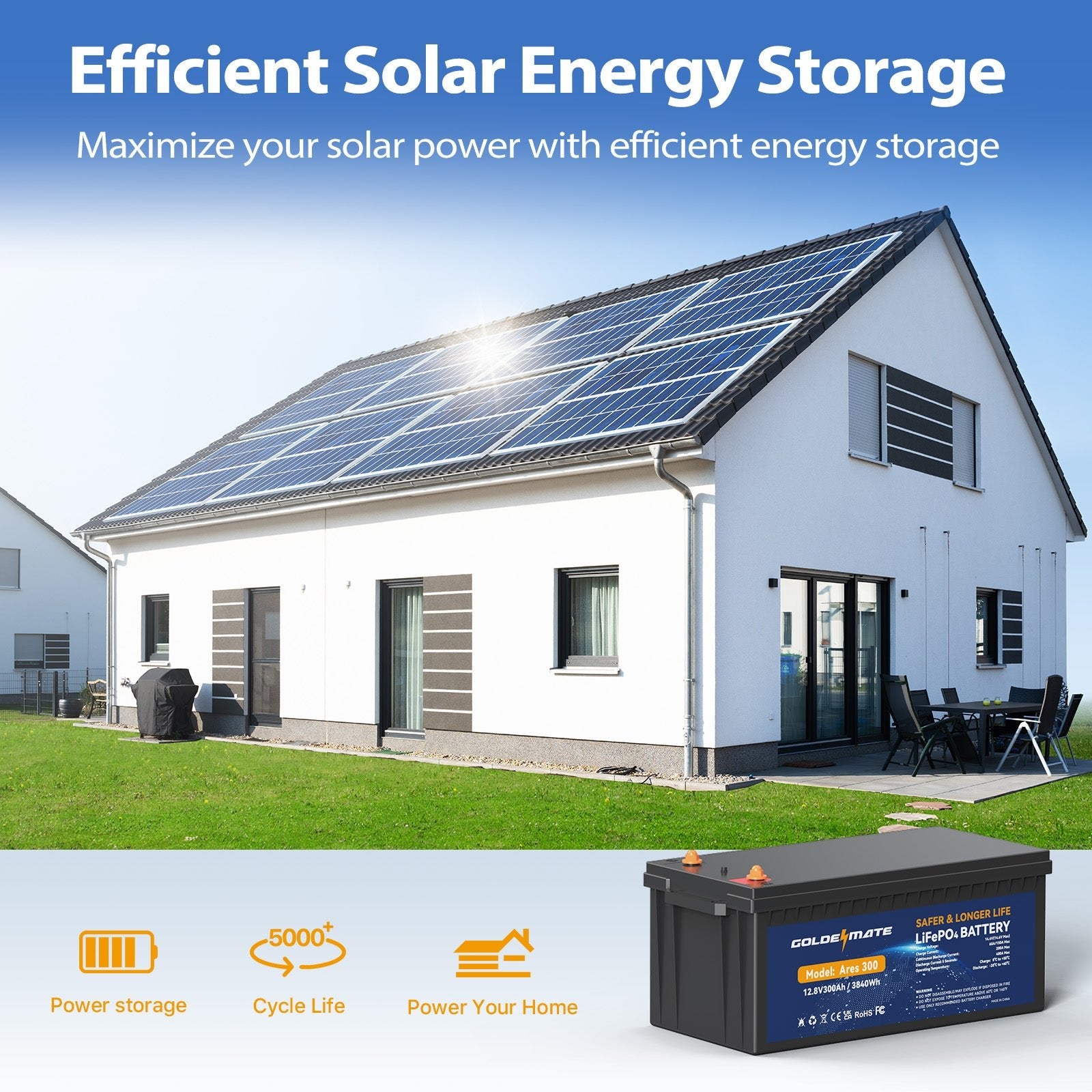 GoldenMate 12V 300Ah LiFePO4 Deep Cycle Lithium Battery - Goldenmate BatteryGoldenMate 12V 300Ah LiFePO4 Deep Cycle Lithium Battery