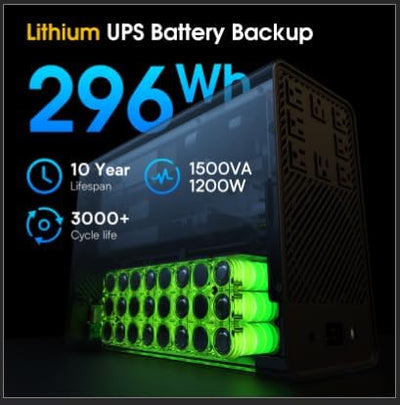 1500VA/1200W LiFePO4 UPS 8-Outlet - Goldenmate Battery1500VA/1200W LiFePO4 UPS 8-Outlet