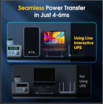 Switch to battery before momentum is lost - 1500VA/1000W LiFePO4 UPS 8 Outlets (296Wh) AVR