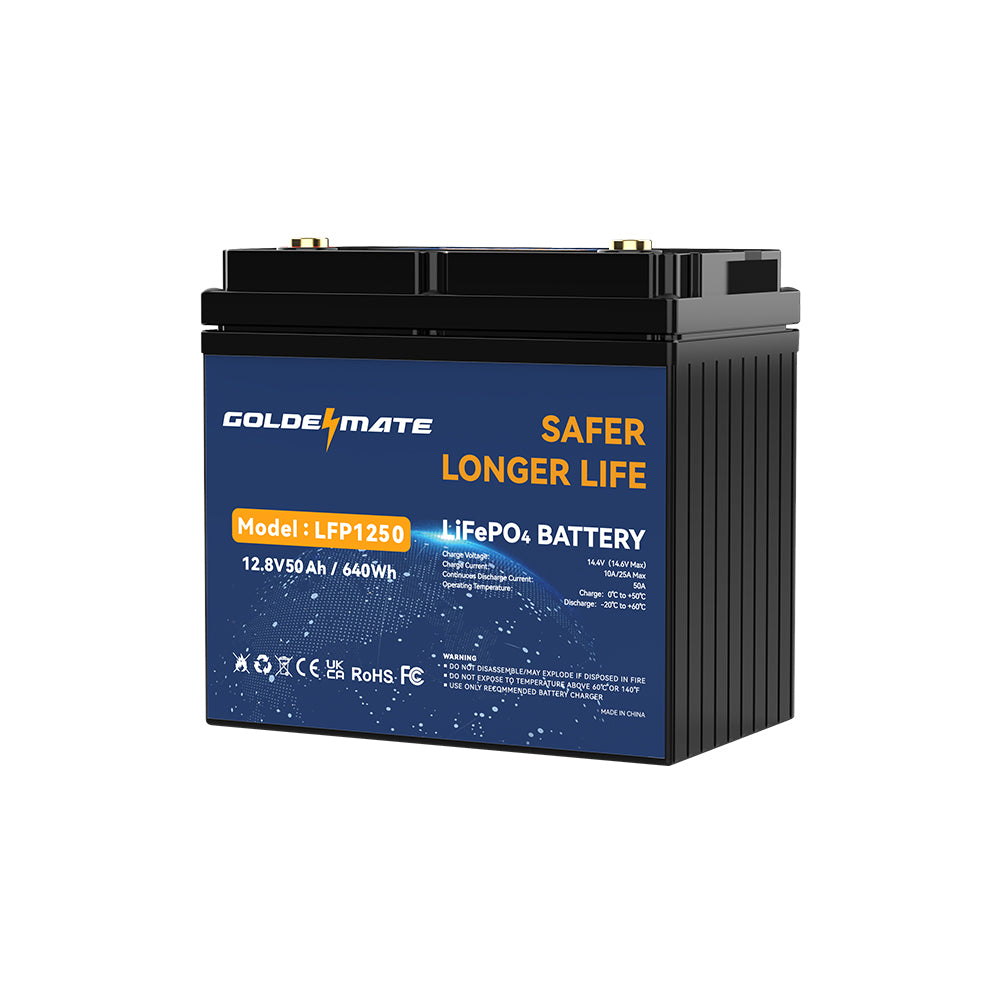 Choosing the Best 12V Lithium Batteries for Fish Finder