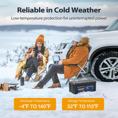 GoldenMate 12V 400Ah LiFePO4 Deep Cycle Lithium Battery - Goldenmate BatteryGoldenMate 12V 400Ah LiFePO4 Deep Cycle Lithium Battery