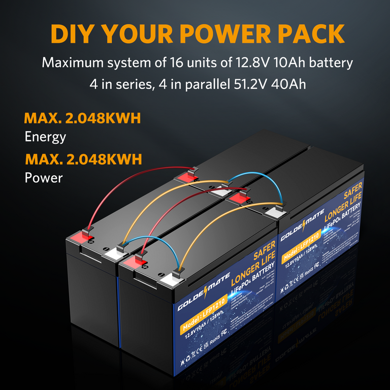 GoldenMate LiFePO4 12V 10Ah Lithium Battery Built-In BMS, 1 Pack