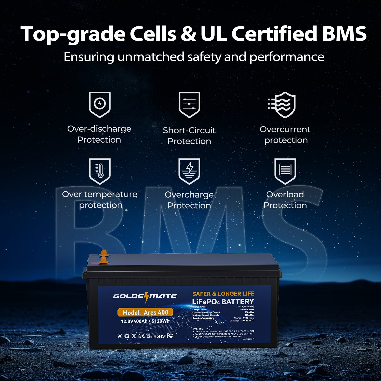 GoldenMate 12V 400Ah LiFePO4 Deep Cycle Lithium Battery