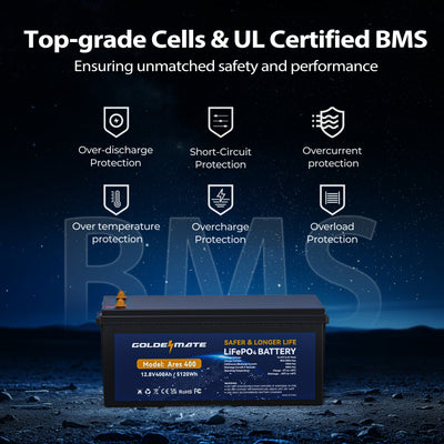 GoldenMate 12V 400Ah LiFePO4 Deep Cycle Lithium Battery - Goldenmate BatteryGoldenMate 12V 400Ah LiFePO4 Deep Cycle Lithium Battery