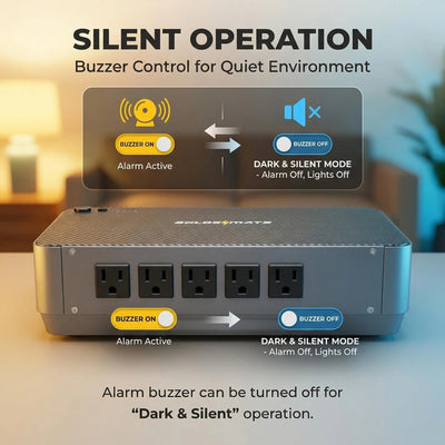 600VA/360W LiFePO4 UPS Wall - Mount - Goldenmate Battery600VA/360W LiFePO4 UPS Wall - Mount