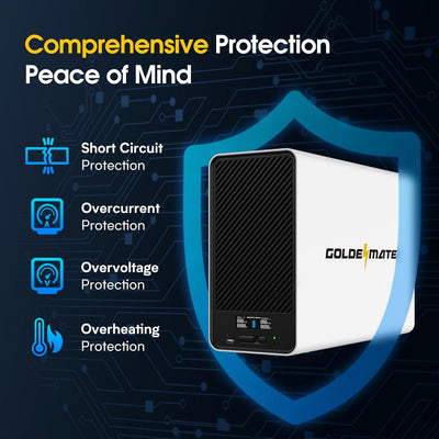 1500VA/1200W LiFePO4 UPS 8-Outlet - Goldenmate Battery1500VA/1200W LiFePO4 UPS 8-Outlet