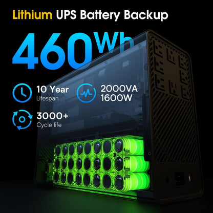2000VA/1600W LiFePO4 UPS 8-Outlet - Goldenmate Battery2000VA/1600W LiFePO4 UPS 8-Outlet