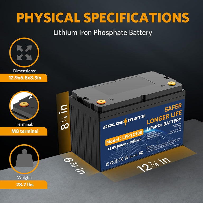 Ecowatt Lithium LiFePO4 Wohnmobil Versorgerbatterie 12V / 100Ah (ECO