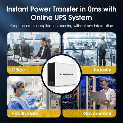 2000VA/1600W LiFePO4 Online UPS 8-Outlet NAS