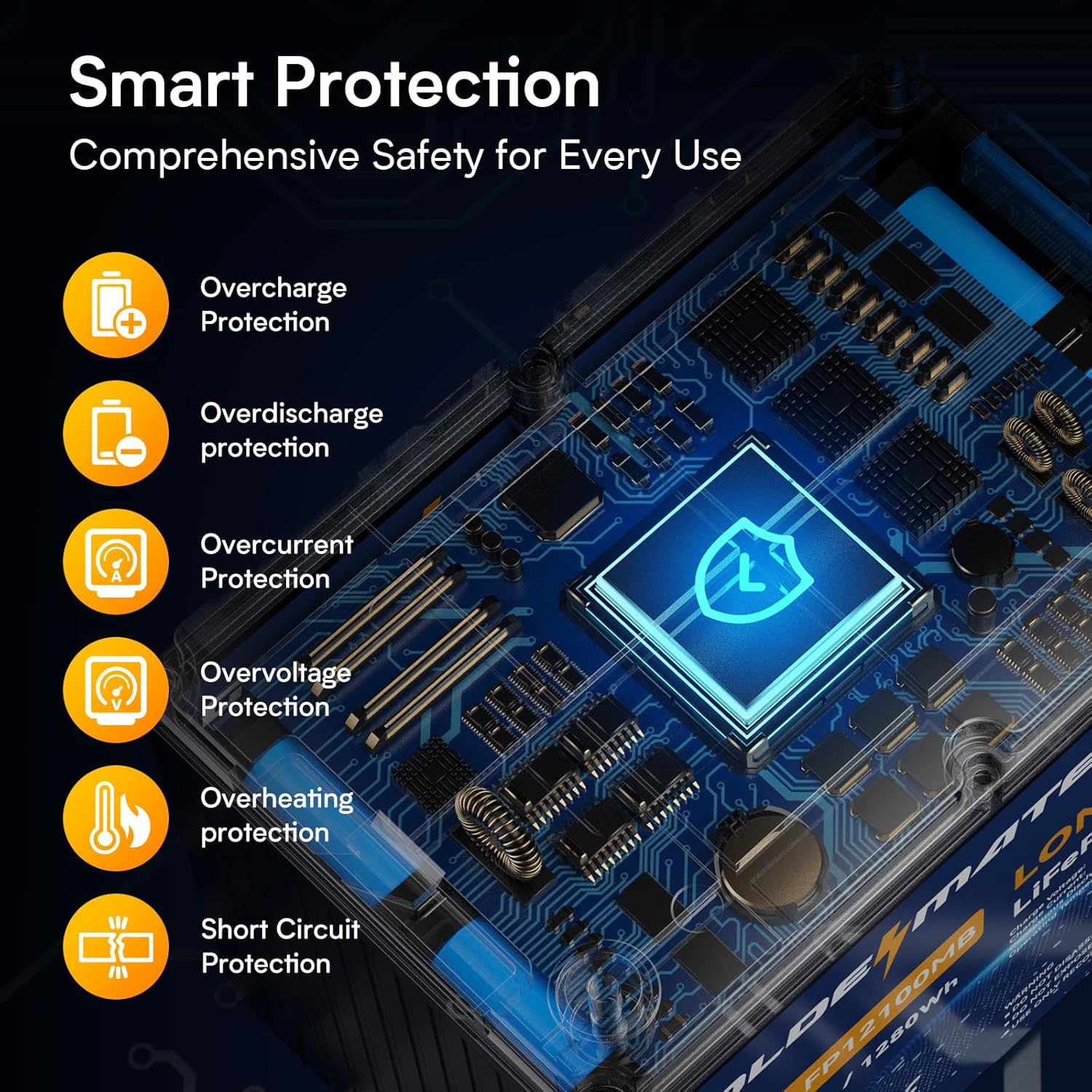 GoldenMate 12V 100Ah Group 24 Bluetooth LiFePO4 Lithium Battery - Goldenmate BatteryGoldenMate 12V 100Ah Group 24 Bluetooth LiFePO4 Lithium Battery