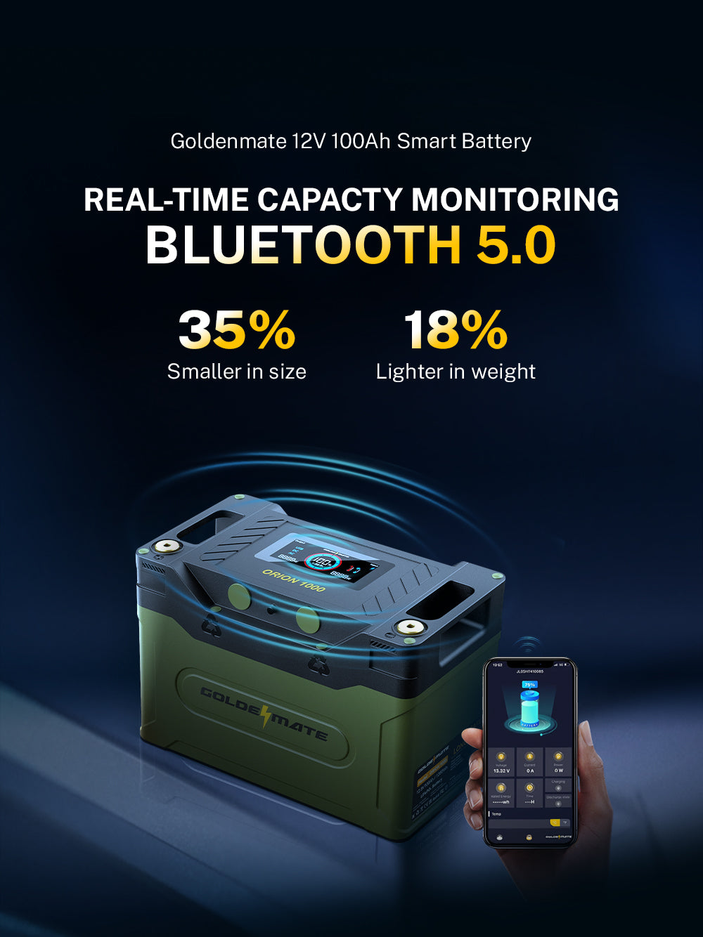 GOLDENMATE ポータブル電源 オリーブグリーン