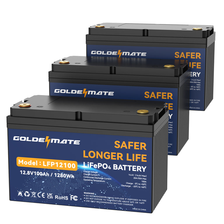 The 7 Best Fish Finder Batteries for 2024