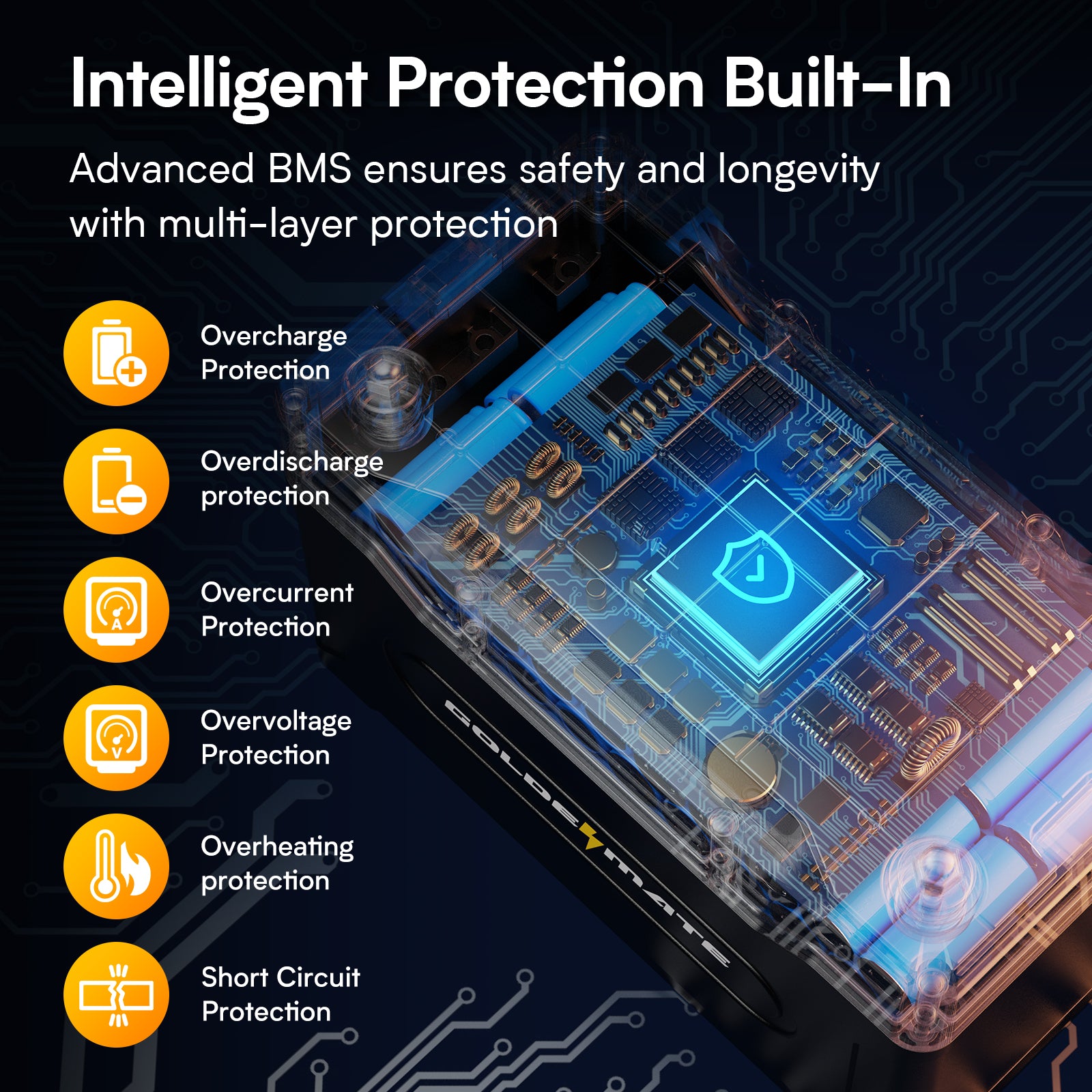 GoldenMate 12V 100Ah Group 31 IP67 Waterproof Bluetooth LiFePO4 Lithium Battery CRIUS100B - Goldenmate BatteryGoldenMate 12V 100Ah Group 31 IP67 Waterproof Bluetooth LiFePO4 Lithium Battery CRIUS100B