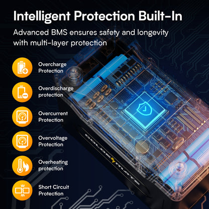 GoldenMate 12V 100Ah Group 31 IP67 Waterproof Bluetooth LiFePO4 Lithium Battery CRIUS100B - Goldenmate BatteryGoldenMate 12V 100Ah Group 31 IP67 Waterproof Bluetooth LiFePO4 Lithium Battery CRIUS100B