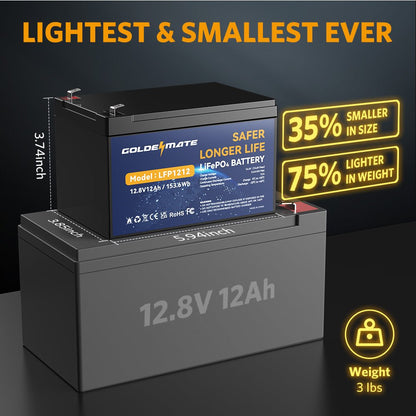 GoldenMate 12V 12Ah IP67 Waterproof LiFePO4 Lithium Battery - Goldenmate BatteryGoldenMate 12V 12Ah IP67 Waterproof LiFePO4 Lithium Battery