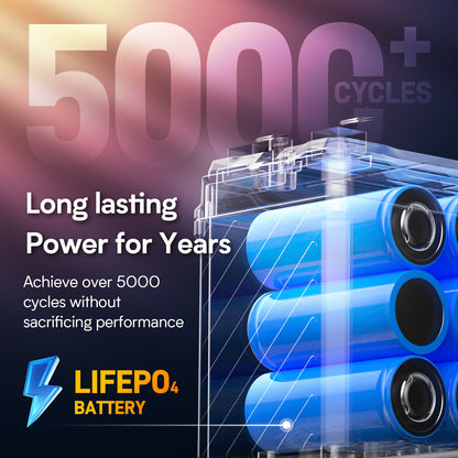 GoldenMate 12V 10Ah IP67 Waterproof LiFePO4 Lithium Battery - Goldenmate BatteryGoldenMate 12V 10Ah IP67 Waterproof LiFePO4 Lithium Battery