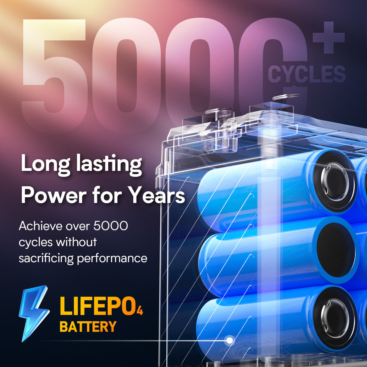 Batterijdoorbraak: Deze Batterij Slijt Bijna Niet En Houdt 99 Efficientie Na 2 100 Cycli Bij Razendsnel Laden Batterijdoorbraak: Deze Batterij Slijt Bijna Niet En Houdt 99 Efficientie Na 2 100 Cycli Bij Razendsnel Laden